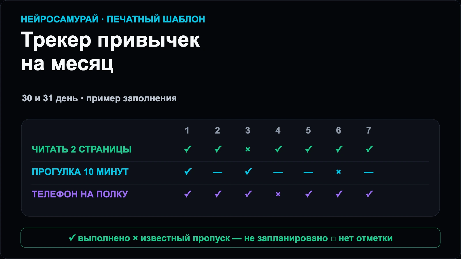 Печатный трекер привычек на месяц с понятной легендой отметок и местом для недельного разбора.